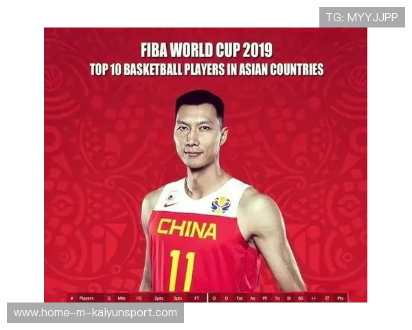 篮球:新兴强队崛起,挑战传统霸主!,篮球 新星